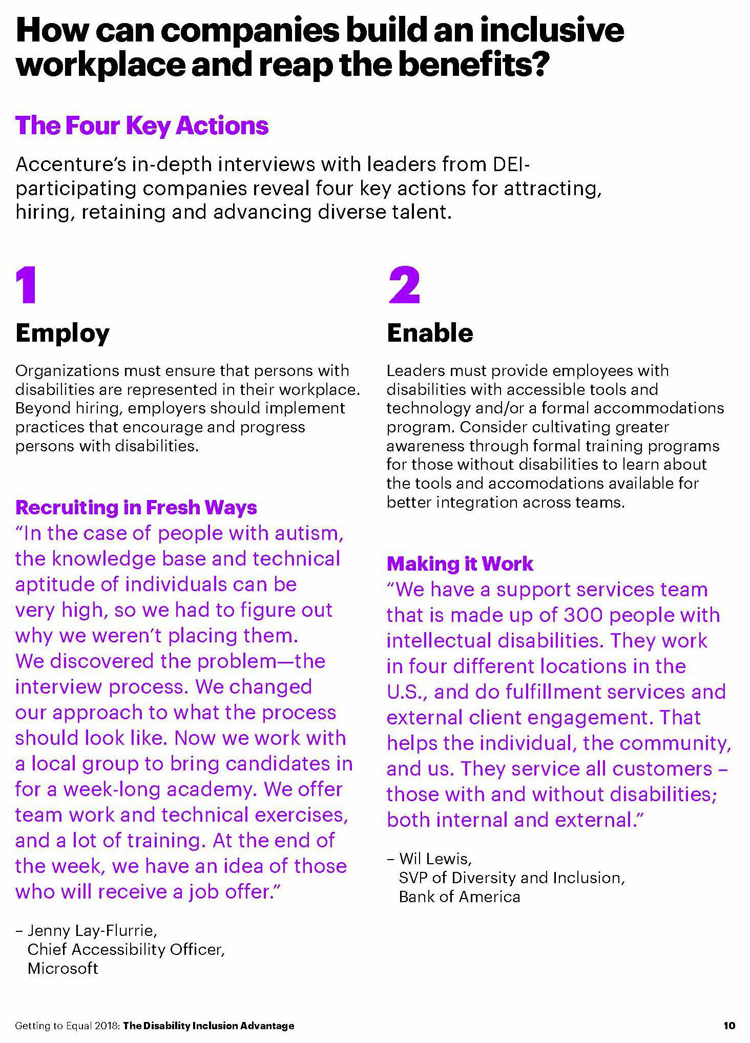 Accenture-Disability-Inclusion-Research-Report_Page_10